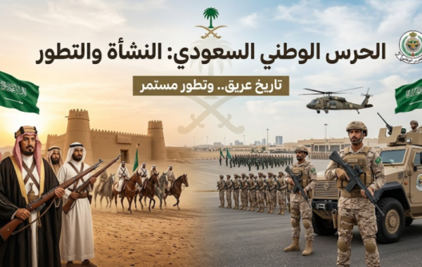 الحرس الوطني السعودي: النشأة والتطور