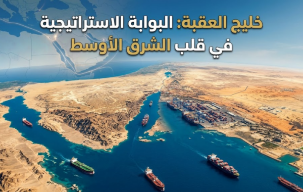 خليج العقبة: البوابة الاستراتيجية في قلب الشرق الأوسط
